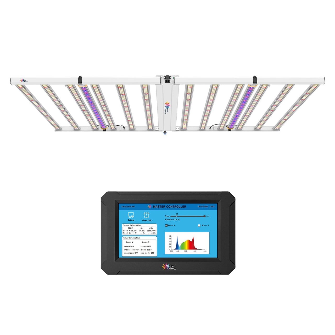Medic Grow Star Link-1200 Full Spectrum 1200W Commercial Dimmable UV LED Grow Light – High PPFD And Wireless Connection for for 4X6 Planting