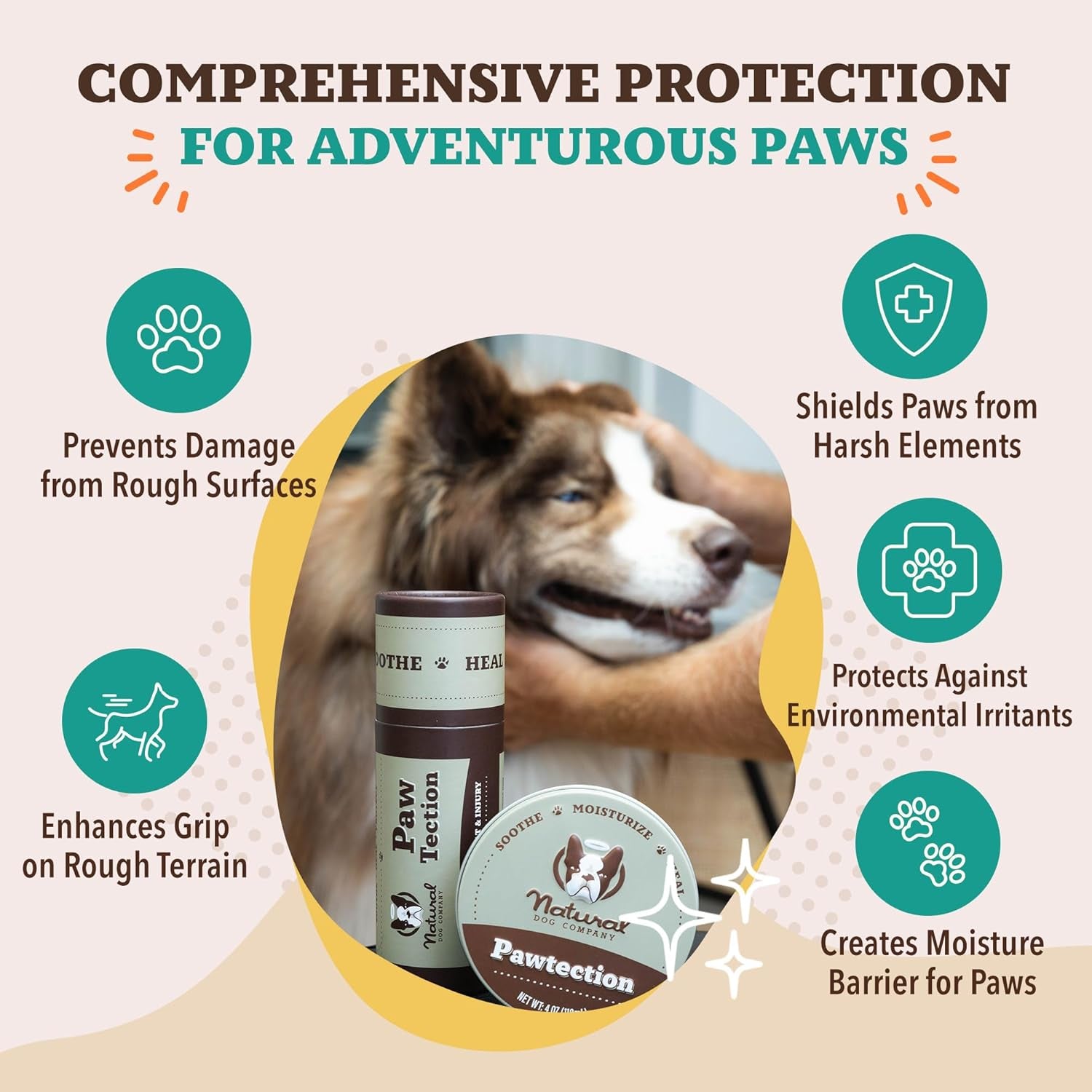 Pawtection Dog Paw Wax, 1 Oz Tin | Hot Pavement & Sand Protection, Waxy Barrier Balm, Non-Toxic & Lick Safe, for Summer Walks & Hiking
